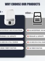 Upgraded 1.5L Mini Portable Underwear Washing Machine – Rechargeable, Deep-Cleaning Washer for Small Garments; Suitable for Apartments, Dorms, RVs, Travel, and Hotels (White)